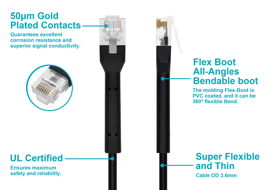 Monoprice Cat6 Ethernet Patch Cable - Bendable UTP 28AWG 5ft Black