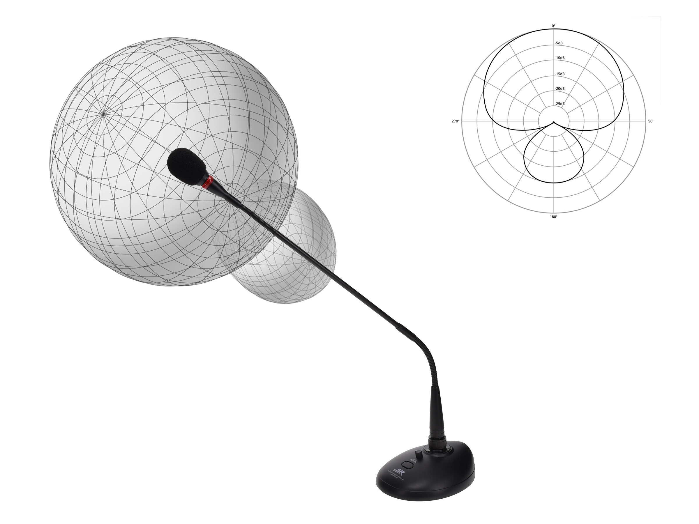 micciページです。 Stage Right by Monoprice Professional Conferencing