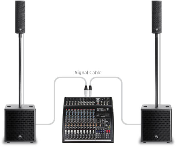 Column Array Sound System