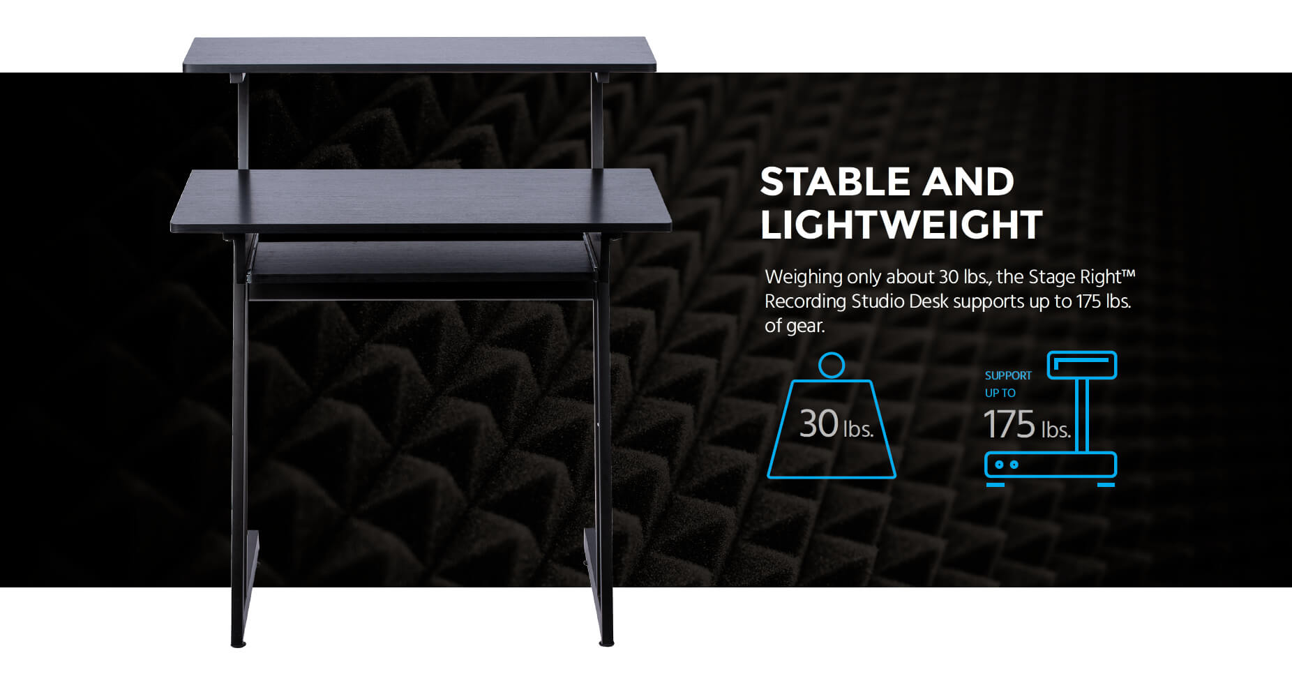 Stage Right by Monoprice Recording Studio Desk with Raised