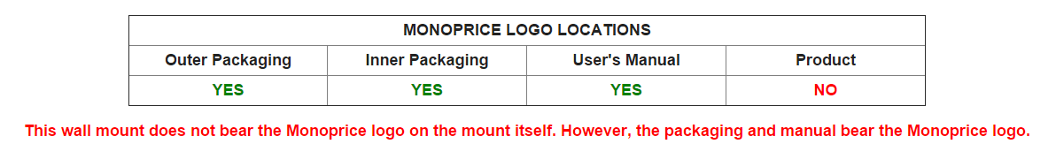 MONOPRICE Wall Mount Logo Locations