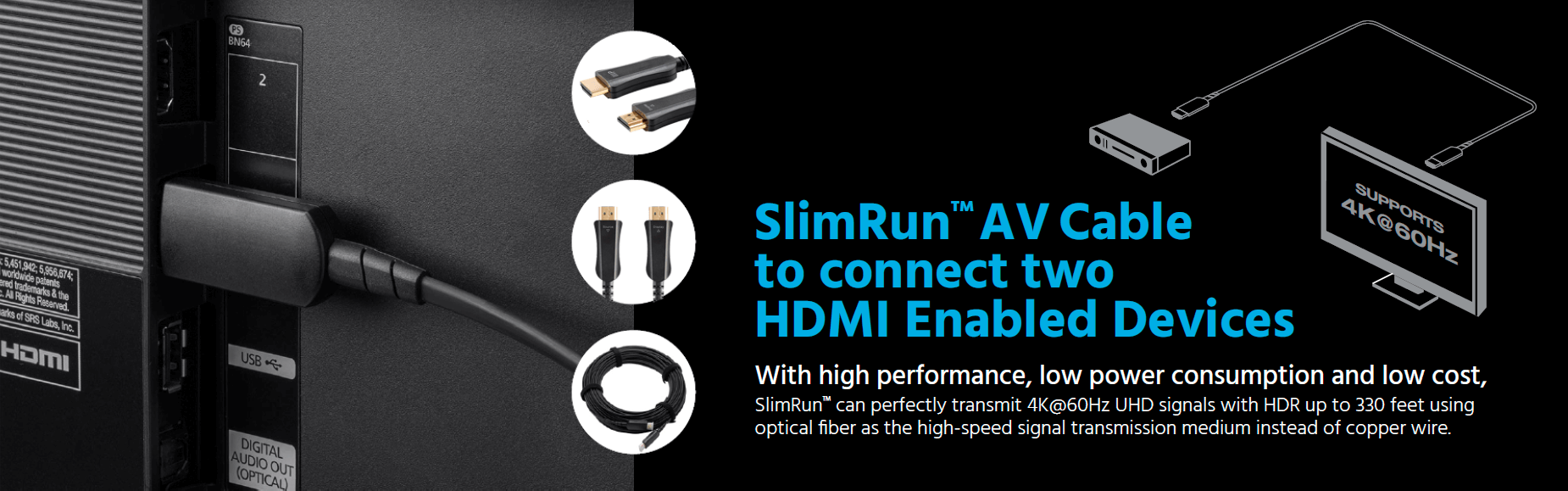Monoprice 4K SlimRun AV High Speed HDMI Cable 20m 65ft - AOC 18Gbps Black